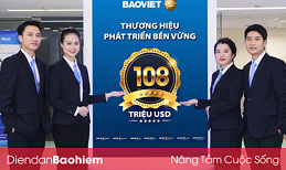 Thông báo lãi suất công bố cho năm  ...