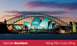 [HẾT HẠN] Du lịch Sydney trong tầm  ...