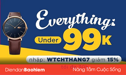 [HẾT HẠN] Đồng hồ thời trang - BST  ...
