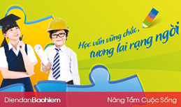 Đầu tư - An Tâm Học Vấn