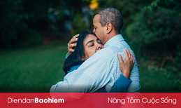 Bảo hiểm Hỗ trợ tài chính Người hôn ...