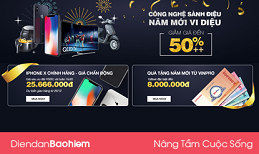 CÔNG NGHỆ SÀNH ĐIỆU - NĂM MỚI VI DI ...