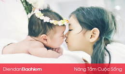 Bảo hiểm Tử kỳ Thời hạn ...