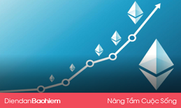 Hướng dẫn mua Ethereum  ...